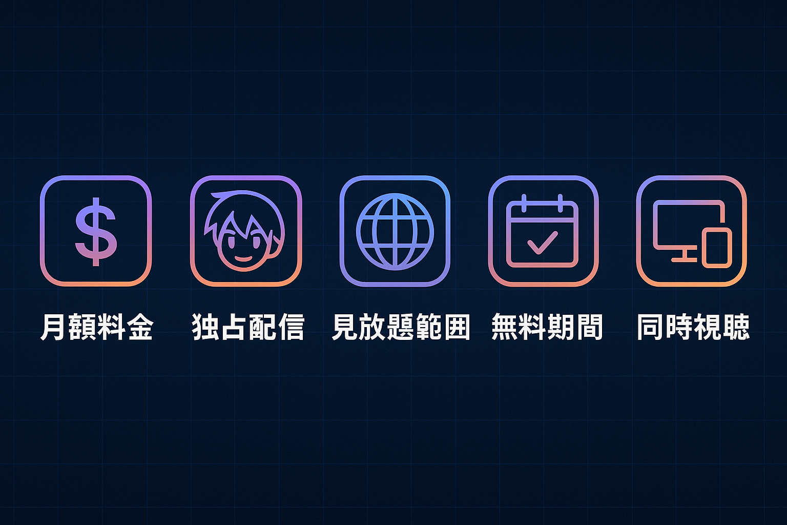Clean modern flat infographic style, dark background, tech-and-entertainment feel. A comparison char