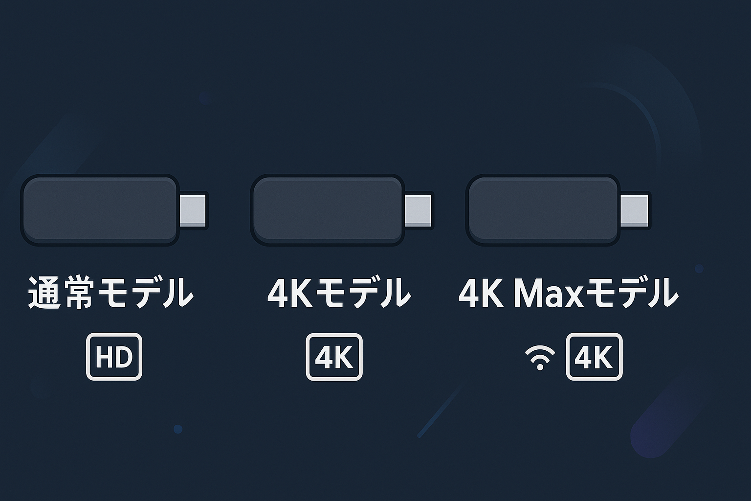 Clean modern flat infographic style, dark tech-themed background, well-lit, bright enough that all t
