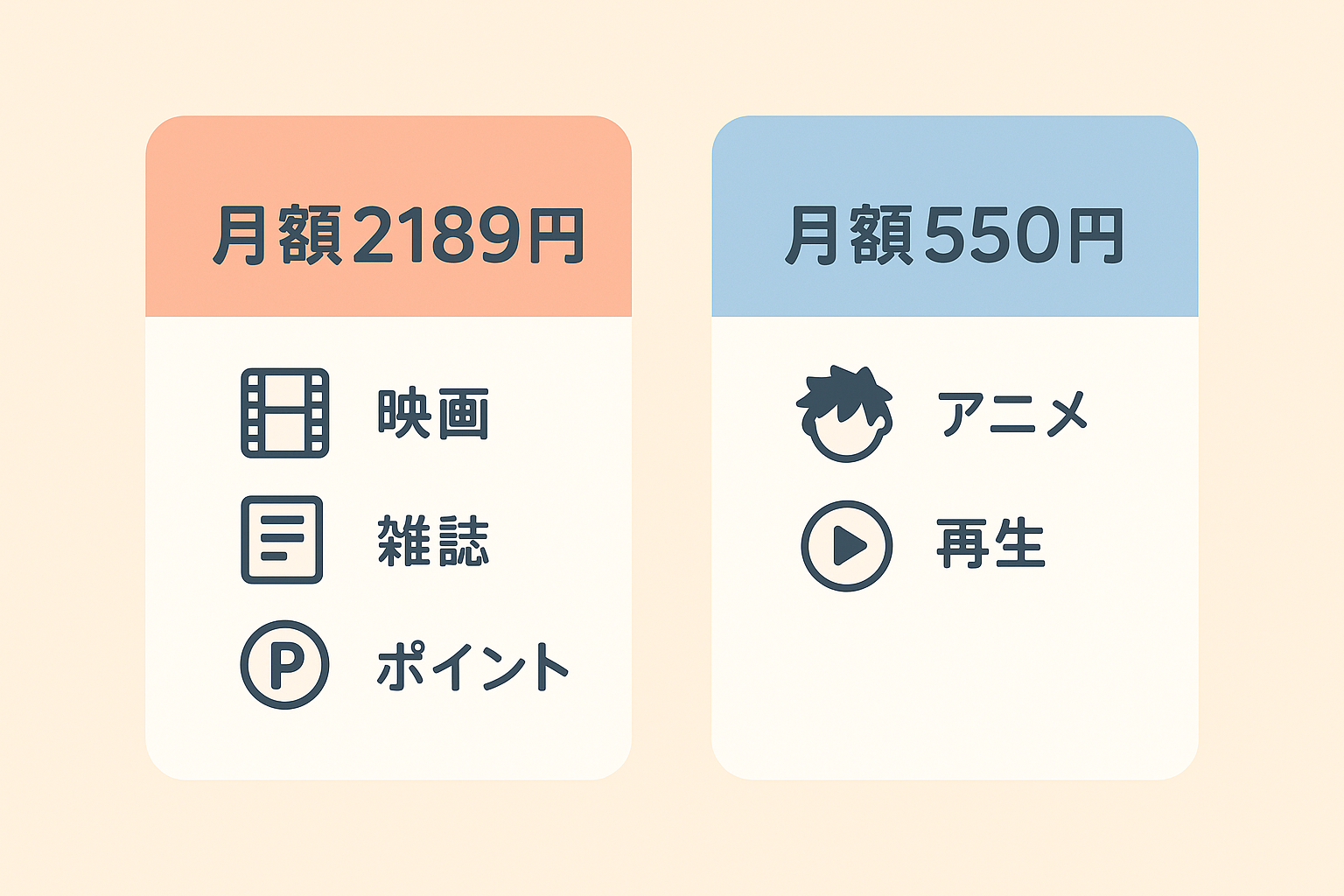 Flat design infographic style illustration comparing two subscription plan cards side by side, soft